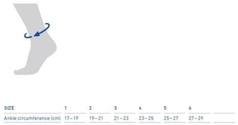 Bauerfeind MalleoTrain
