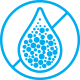 Zero Microplastic and PFAS Pollution