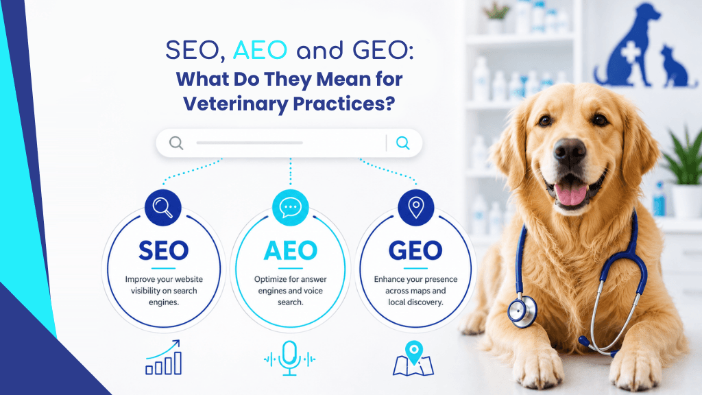 SEO, AEO and GEO: What Do They Mean for Veterinary Practices?