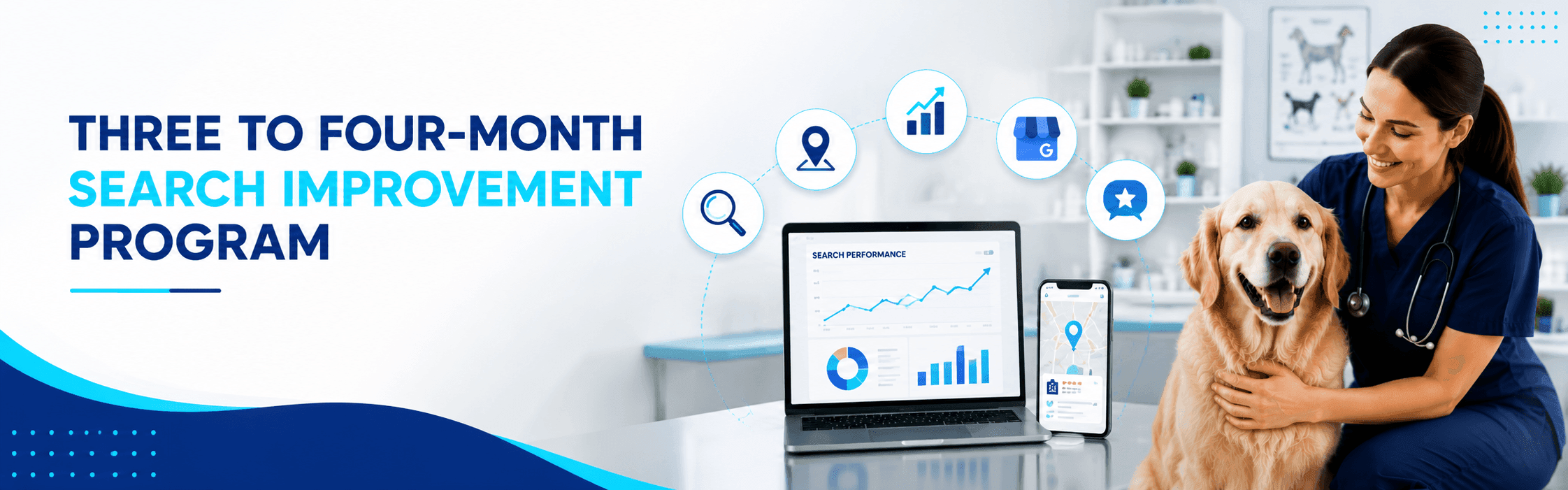 Three to Four-Month Search Improvement Program