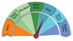 Queen Hampton Mattress Related Queen Hampton Mattress Related