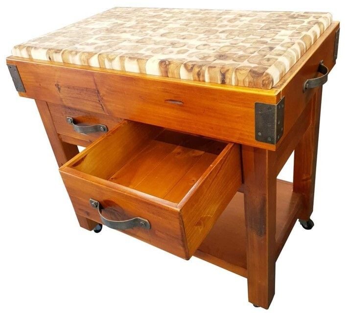 Gordon Chopping Block Related Gordon Chopping Block Related