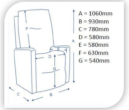 Royal 5 Motor Lift Chair Related