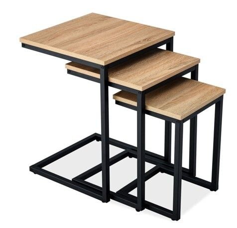 Trinity Nest Of Tables Related