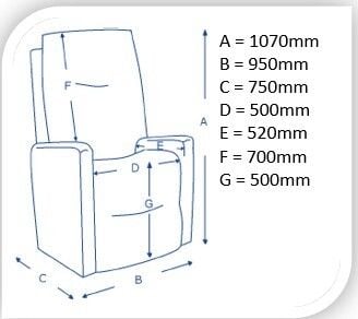 Quadrant 4 Motor Lift Chair Related