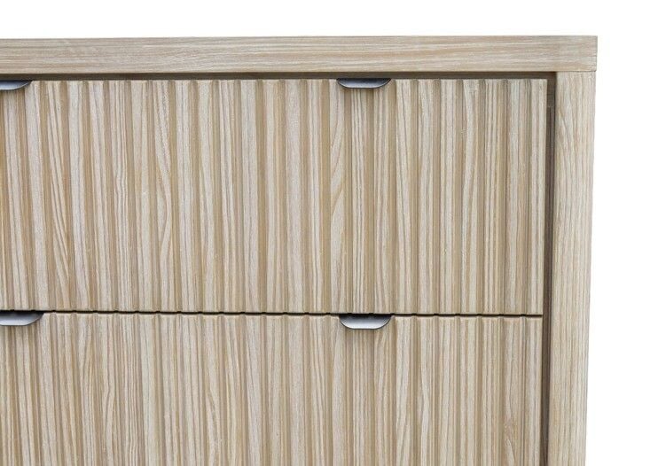 Anthem Tallboy Related