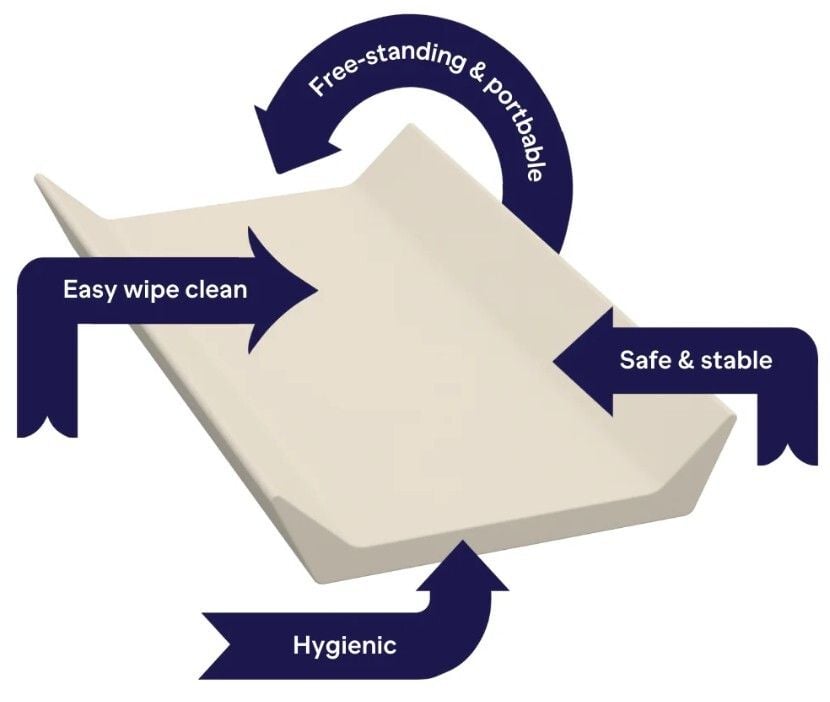 Nova Change Mat Related