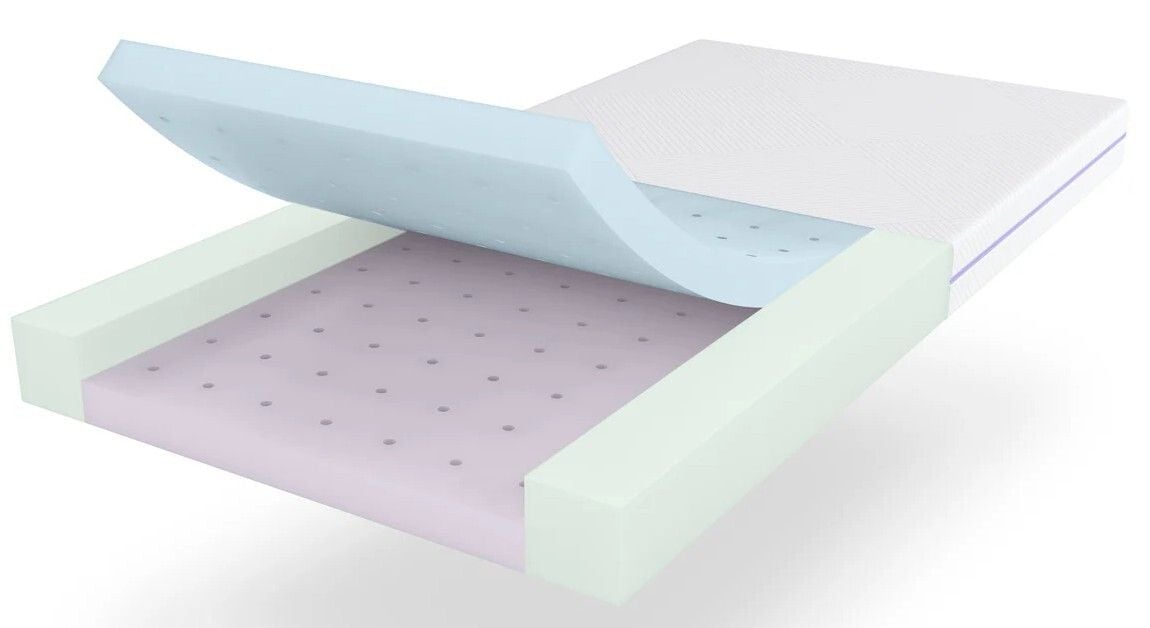 DuoCore Bamboo Cot Mattress Related DuoCore Bamboo Cot Mattress Related