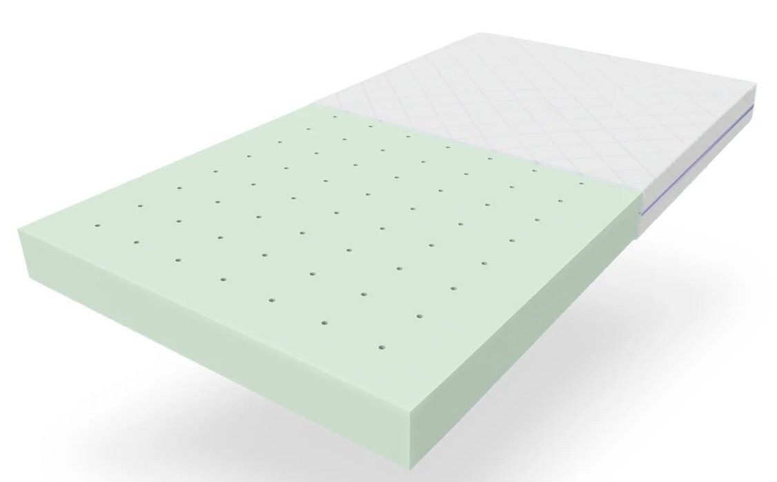 ComfiCore Cot Mattress Related ComfiCore Cot Mattress Related