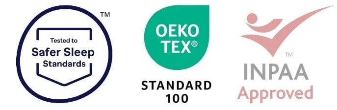 Cot Waterproof Mattress Protector Related