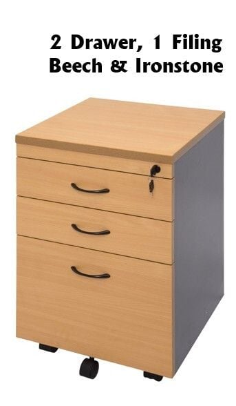 Rapid Worker Mobile Pedestal Related Rapid Worker Mobile Pedestal Related