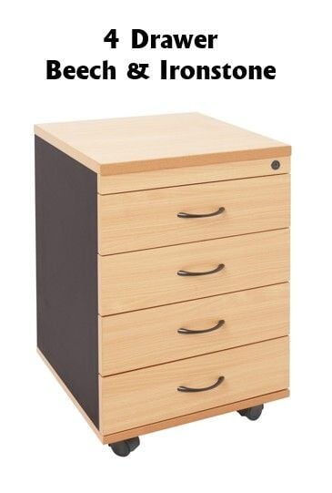 Rapid Worker Mobile Pedestal Related