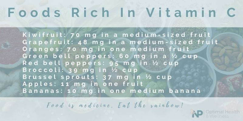 Graphic listing foods rich in Vitamin C