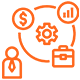 Business Management Tools