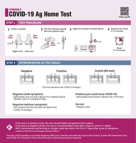 Covid test kit result reading