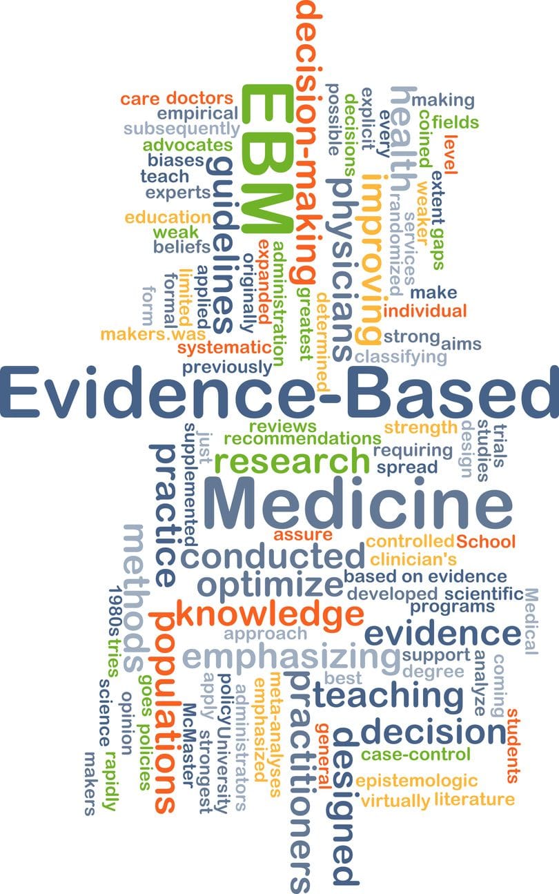 Evidence-based research Evidence-based research