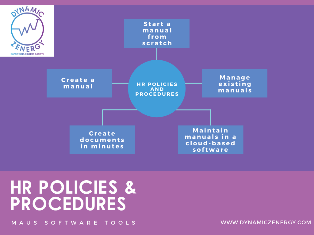 hr policies & procedures