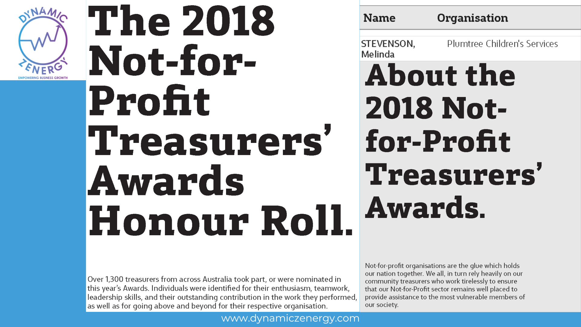 Commonwealth Bank and Our Community Not-for-Profit Treasurers' Awards 2018