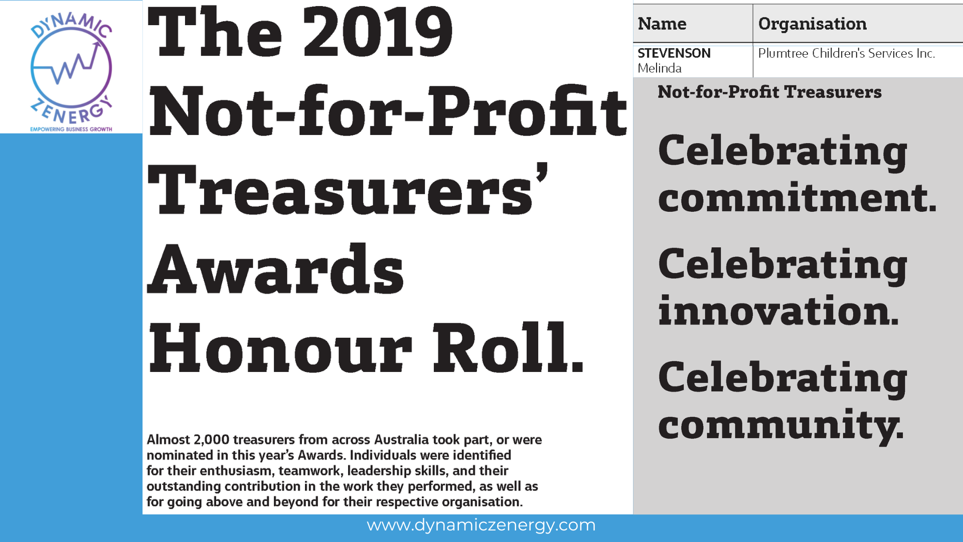 Commonwealth Bank and Our Community Not-for-Profit Treasurers' Awards 2019