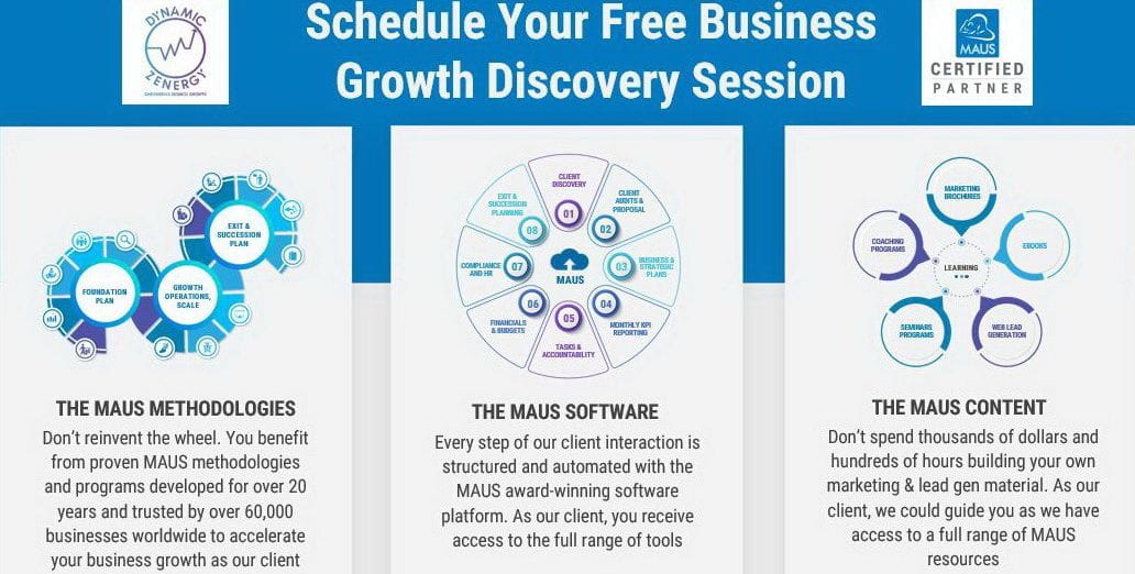 Free Discovery Session