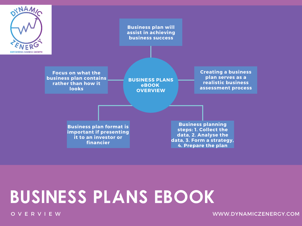 ebook business planning