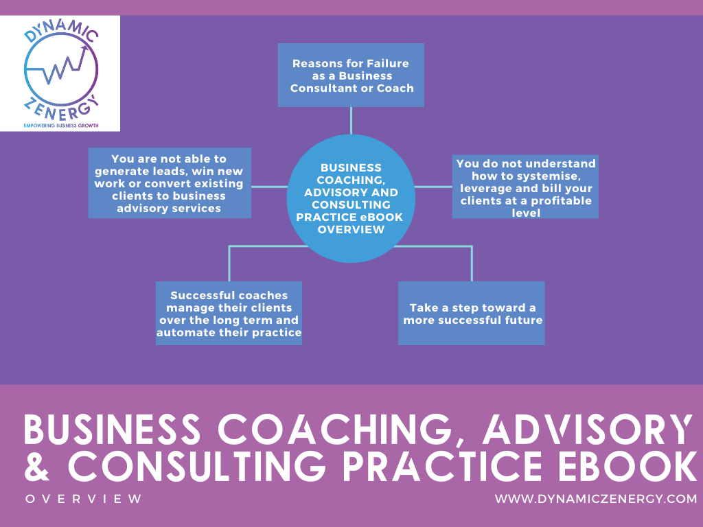 Business Coaching and Consulting eBook Topics