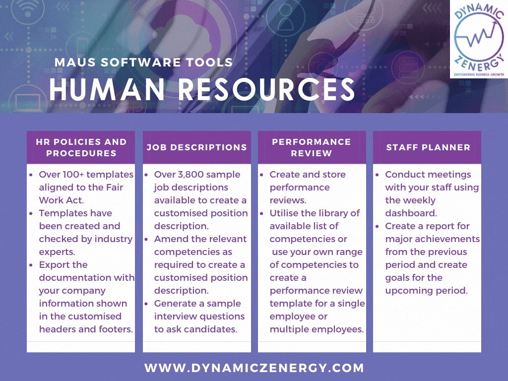 human resource tools