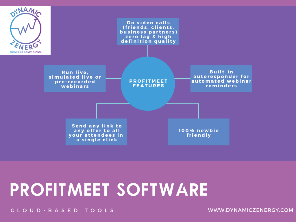 Profit Meet Features