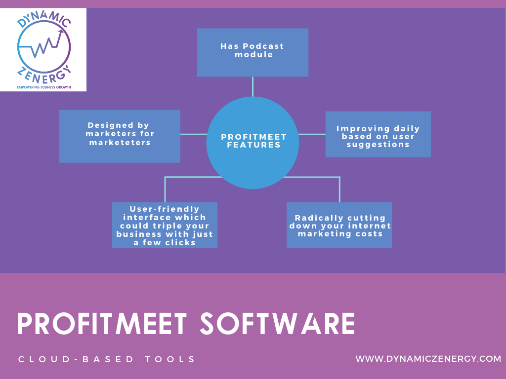 profit meet software