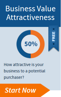 business attractiveness quesionnaire