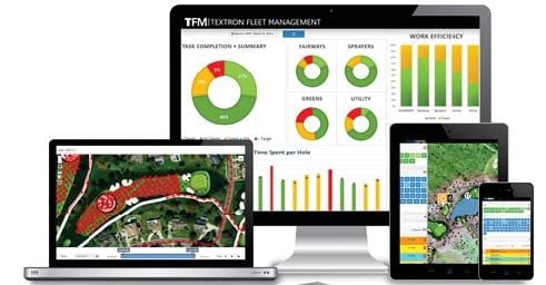 TFM Shield Plus (Screenless GPS for Utilities)