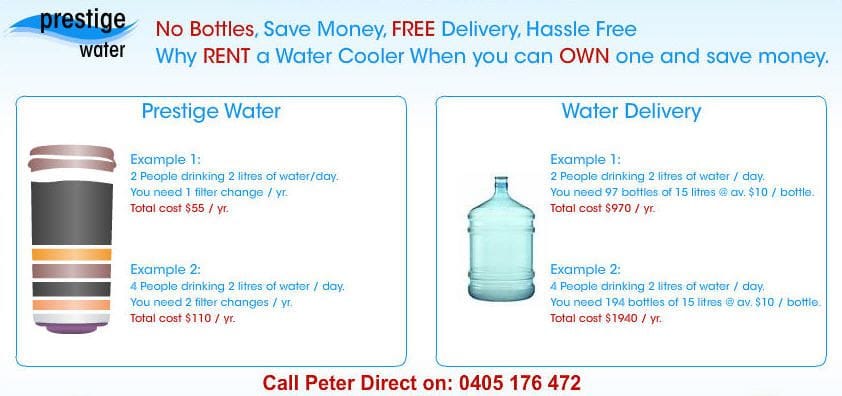 Bottled Water vs Brisbane Water Filters