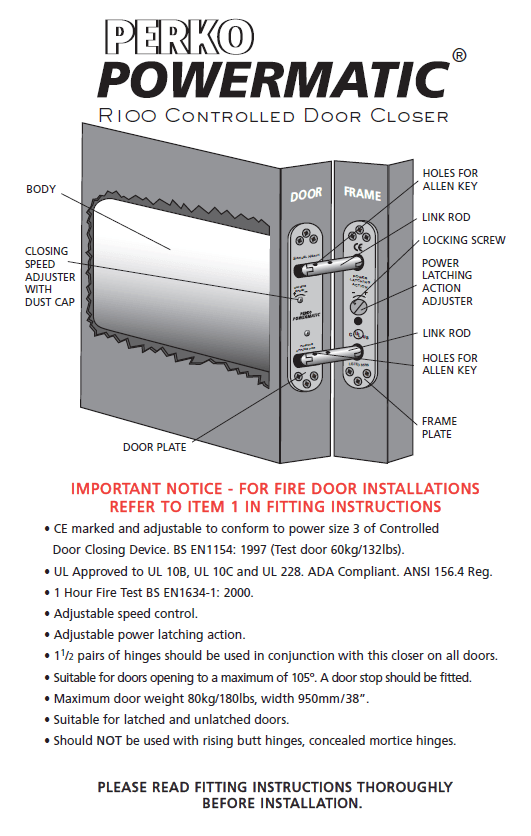 Concealed Door Closer Ancillary Hardware