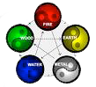 The Australian Wellness Centre, Byron Kinesiology and Kinesiology Schools Australia, provide training and diploma courses to the Gold Coast