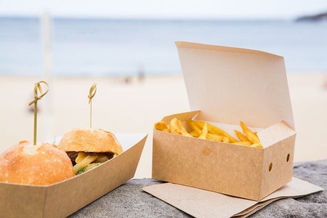 Why eco packaging is a perfect element to introduce to your café Why eco packaging is a perfect element to introduce to your café