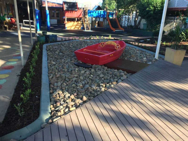 Playgrounds