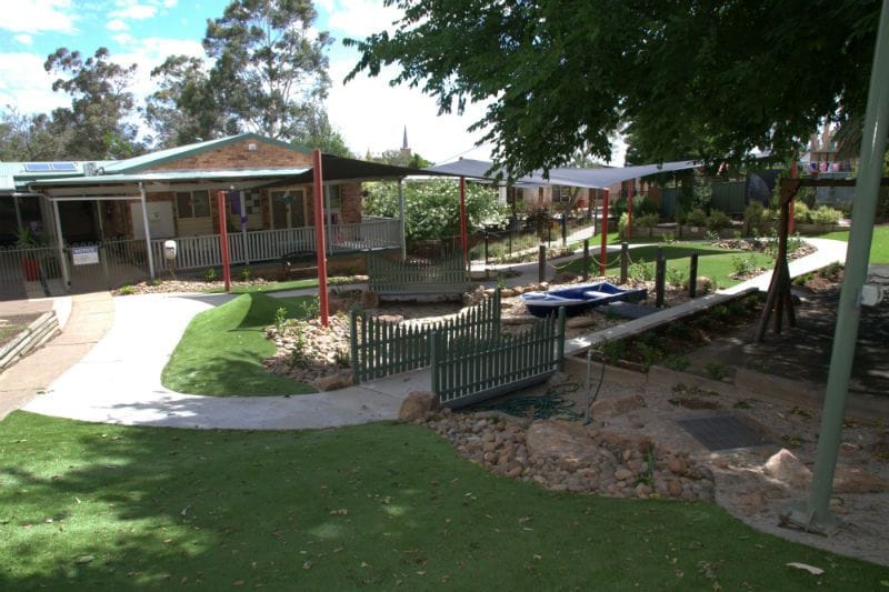 Playgrounds