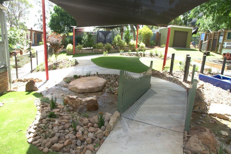 Playgrounds