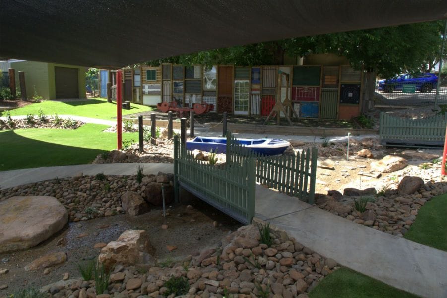 Playgrounds