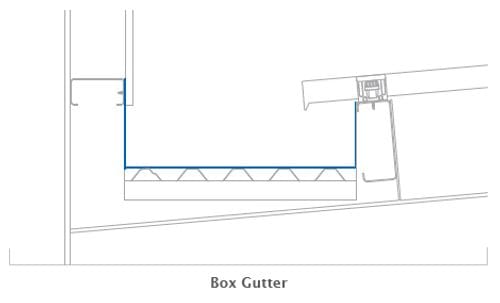 Box Gutters