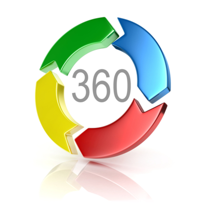 360 feedback at Talent Tools