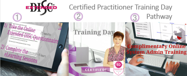 Extended DISC Accreditation Training - Talent Tools