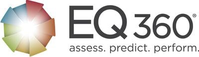Emotional Intelligence Products and Training at Talent Tools