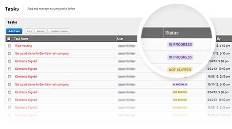 CRM Tasks and Activities