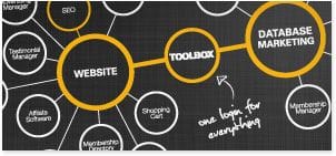 Bloomtools Website Add on Tools