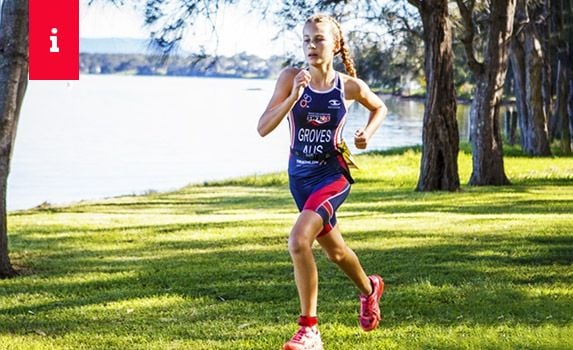 About South West Sydney Academy of Sports