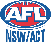 AFL NSW/ACT