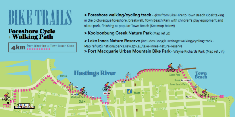 Bike Trails 2018