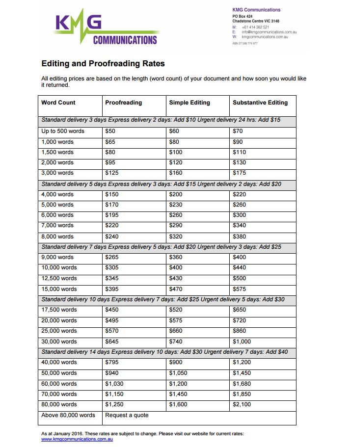 proofreading services rates