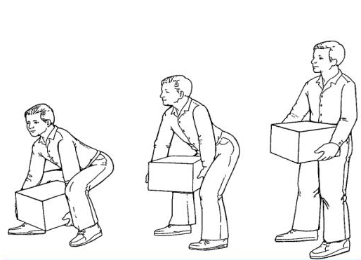 Lee Training Solutions - Shift materials safely using manual handling methods